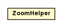 Package class diagram package JCurlShotPlanner.ZoomHelper