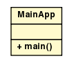Package class diagram package MainApp