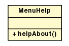 Package class diagram package MenuHelp
