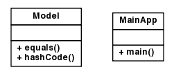 Package class diagram package org.jcurl.demo.viewer
