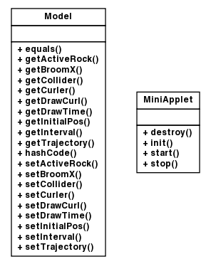 Package class diagram package org.jcurl.mr.gui